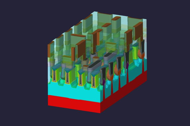 Examining Mechanical Deformation In Advanced Logic...