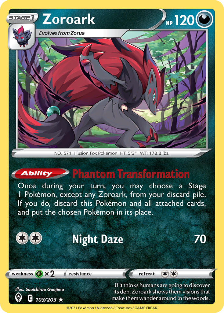 New Rogue Ideas from Paldean Fates
